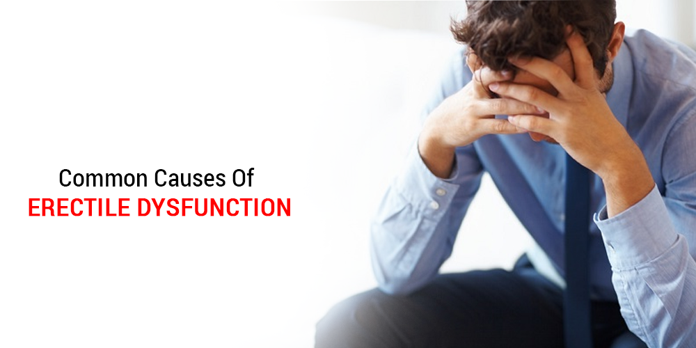 Erectile Dysfunction