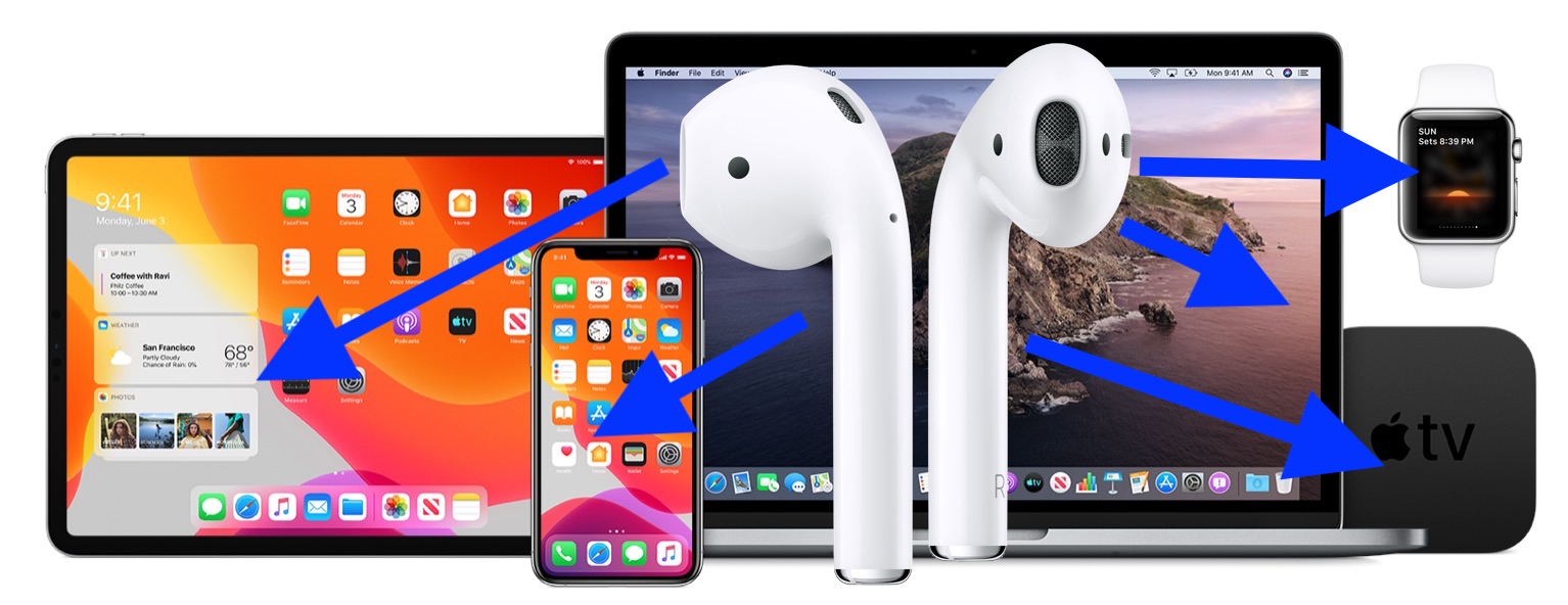 Airpods